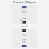 HD Multimedia Interface Extender 1080p POE Function Up To 492ft