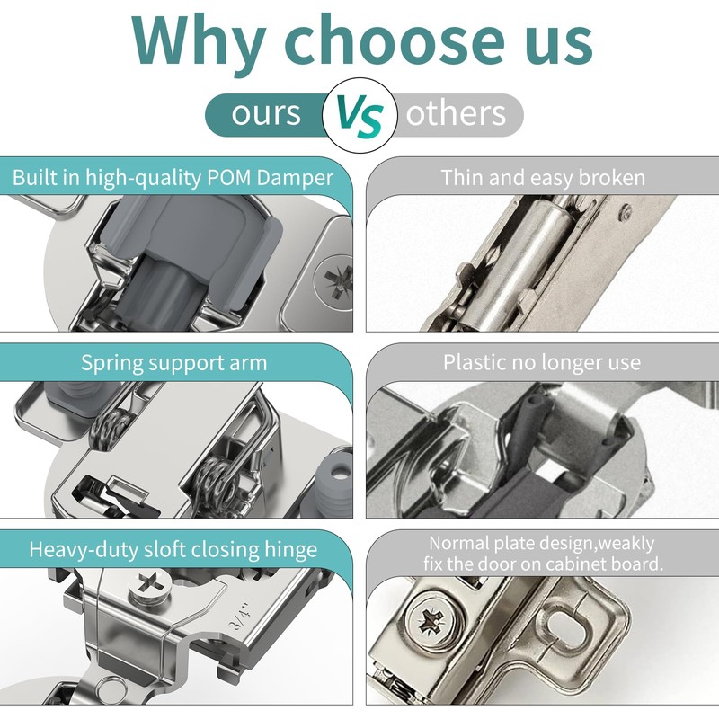 30 Pack 3/4" Overlay 3D Soft Close Hinges for Face