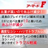 DUEL PE Line No. 1 Armored F 150M No. 1