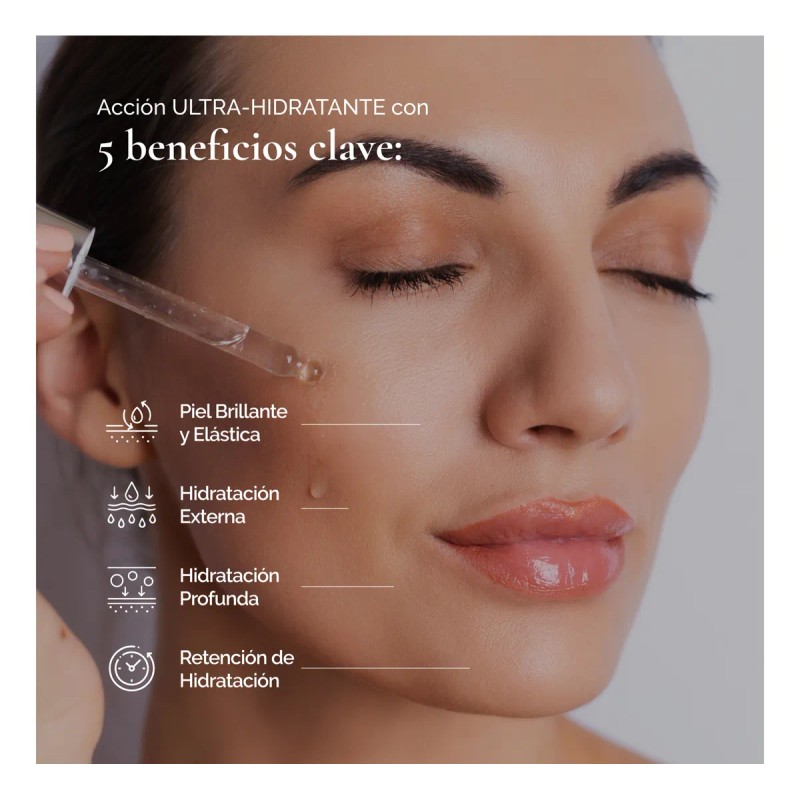 2 Piezas De Serum Facial Con 8 Tipos De Ácidos