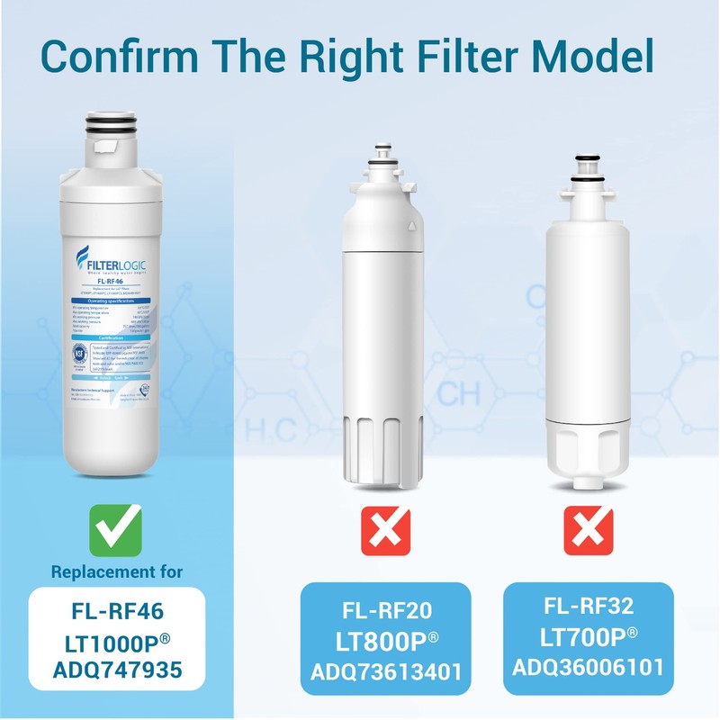 Filterlogic LT1000PC ADQ747935 MDJ64844601 NSF Certified Refrigerator Water Filter and