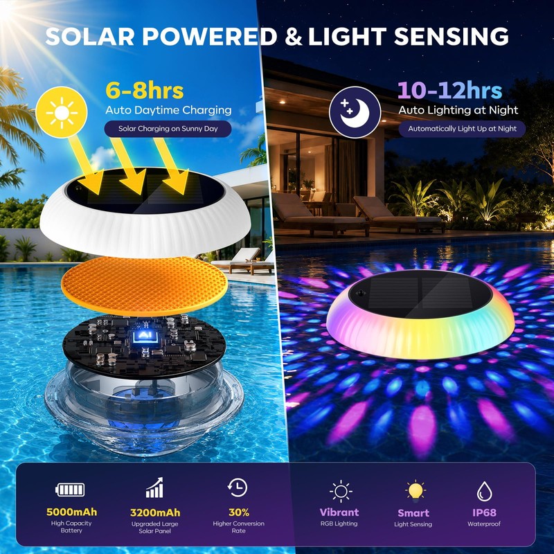 Solar Powered Floating Pool Lights with Rotating Motor – 7.6"