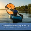 Kayak Wind Sail, 42inch Portable Folding Downwind Wind Sail Kit