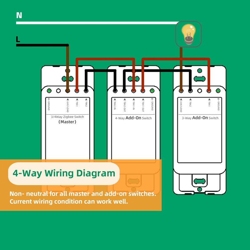 3 Way Smart Switch no Neutral Required | Master &