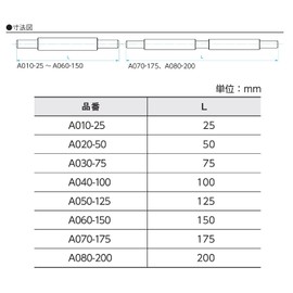 SK Micrometer Standard Bar A070 – 175