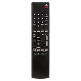 RMC-STR514 Replacement Remote Control fit for Insignia Stereo Receiver NS-STR514 NS-STR514-C NSSTR514 NSSTR514C