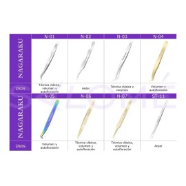 Pinzas Extensiones De Pestañas Nagaraku N-02