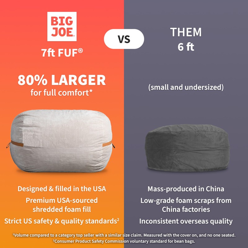 Big Joe Fuf 7Ft Foam Bean Bag Chair for Kids