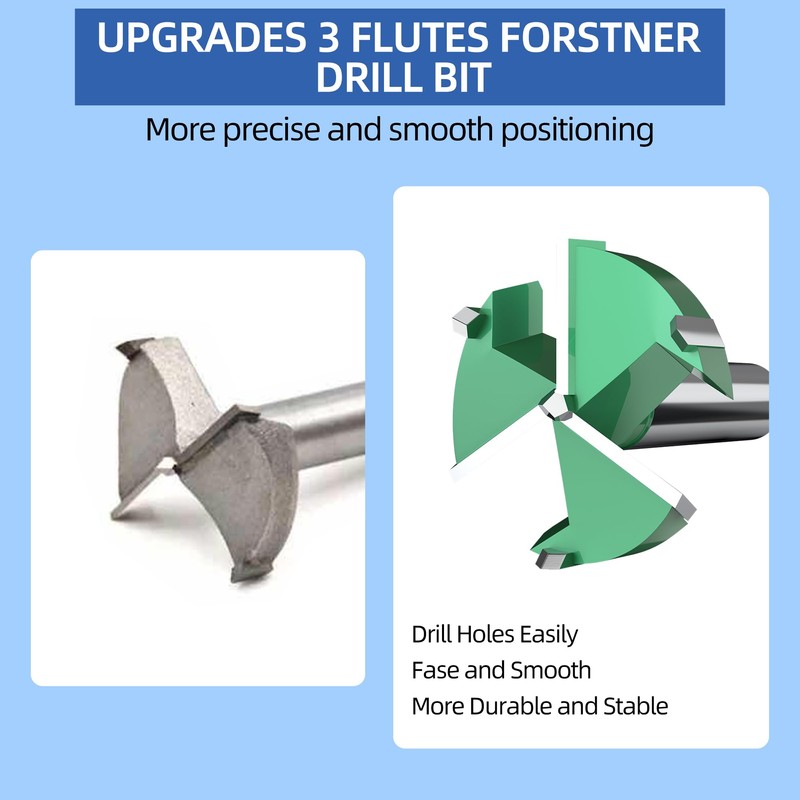 HUHAO Forstner Drill Bits 38mm (1-1/2 inch) Carbide Upgraded Version