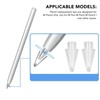 Annadue 2 Pieces M-Pencil Tips, Replacement Tips for M-Pencil Stylus