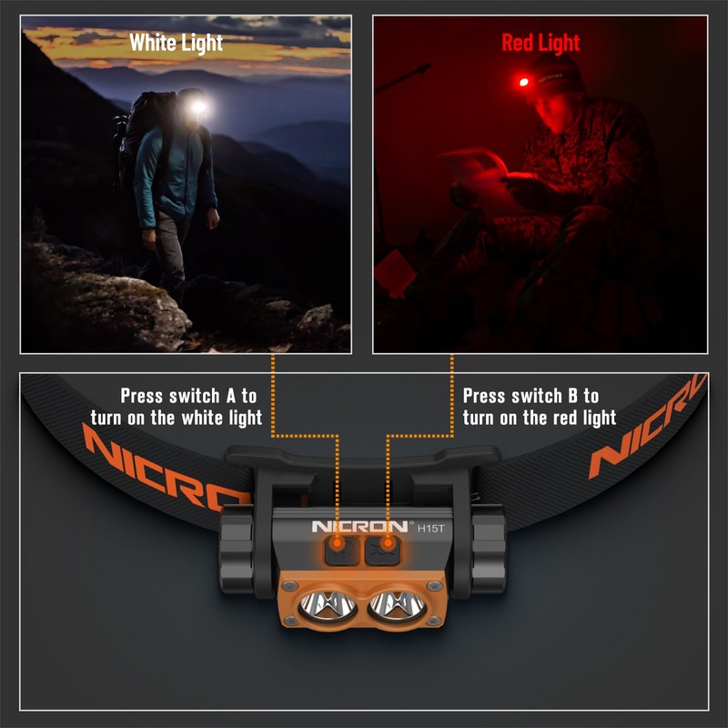 NICRON H15T Headlamp Rechargeable, 500 Lumens LED Headlamp with Red