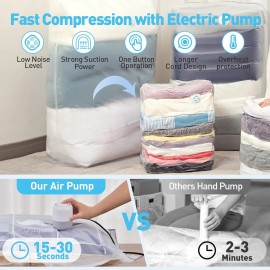 Unbranded 6 Combo Vacuum Storage Bags w/ Electric Air Pump Clothes Space Saver Sealer Bags