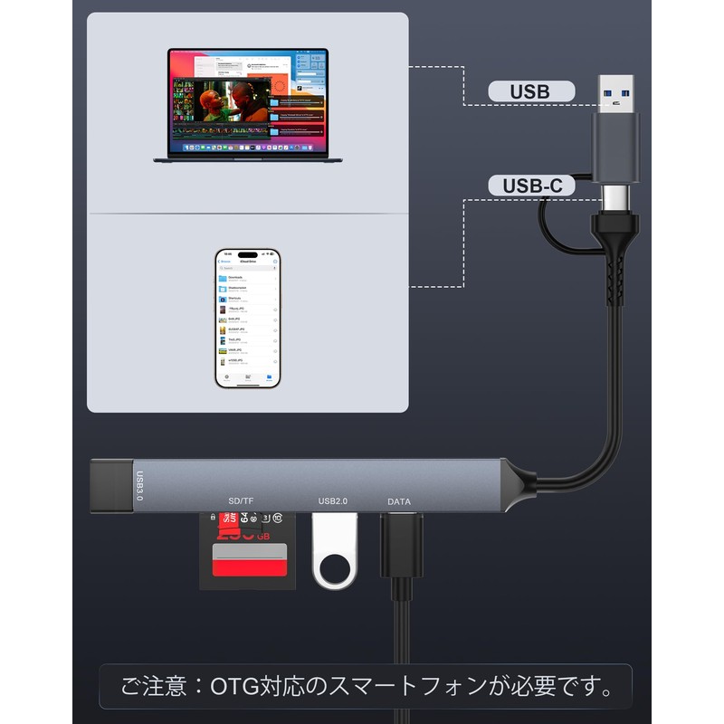 USB 3.0 Hub MicroSD/SD Card Reader Compatible with Type-C &