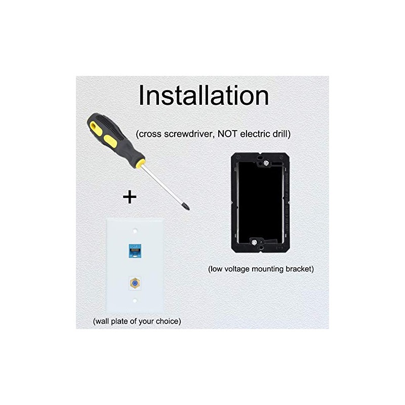 Coax Ethernet Wall Plate Female to Female - Ethernet and