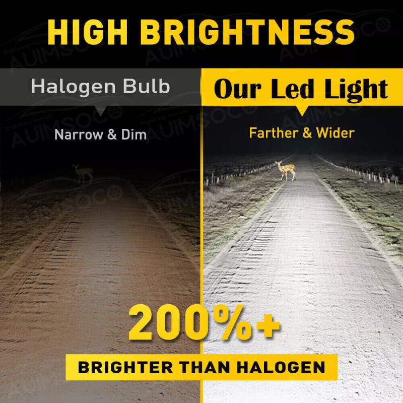 AUIMSOCO 2x 9006/HB4 LED Combo Headlight Bulb Kit Low Beam