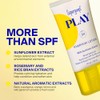 Supergoop PLAY Everyday Lotion SPF 50 For Women 5.5 oz