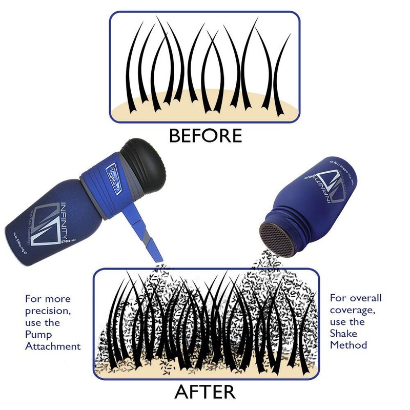 Infinity Hair Fiber – Corrector de pérdida de cabello –