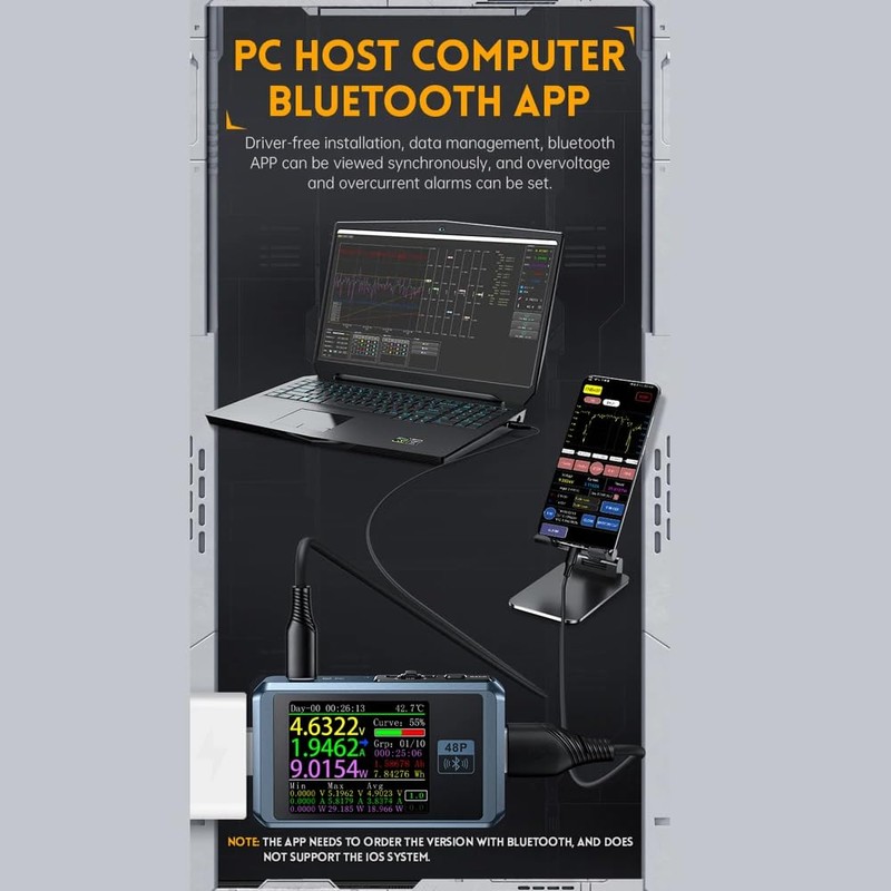 DollaTek FNB48P 6-stelliger Display-Tester, multifunktionales Voltmeter, Amperemeter, USB-Typ-C-Ladegerät, Drahterkennungsauslöser