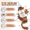 Caffeine Solution 5% + EGCG Eye Serum for Skin Care