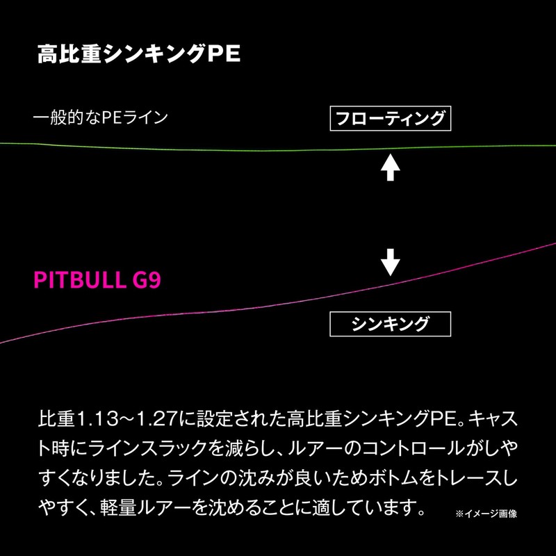 Shimano Pitbull G9 PE Line LD-M49Z No. 1.2 Traceable Pink