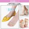 足裏保護パッド 足裏クッション 足裏サポート 足裏パッド フットケア 男女兼用