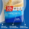 Unbranded Premier Protein Shake, Vanilla, 30g Protein, 11 fl oz,
