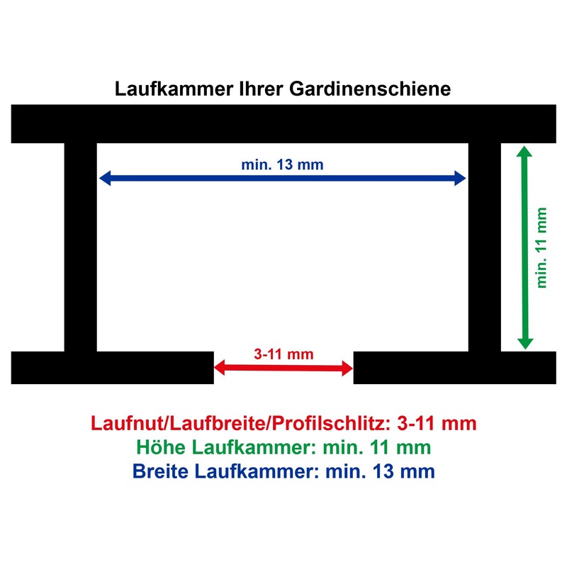 Curtain Rollers, Universal Curtain Rollers, Curtain Gliders, Curtain Hooks, U-Rails