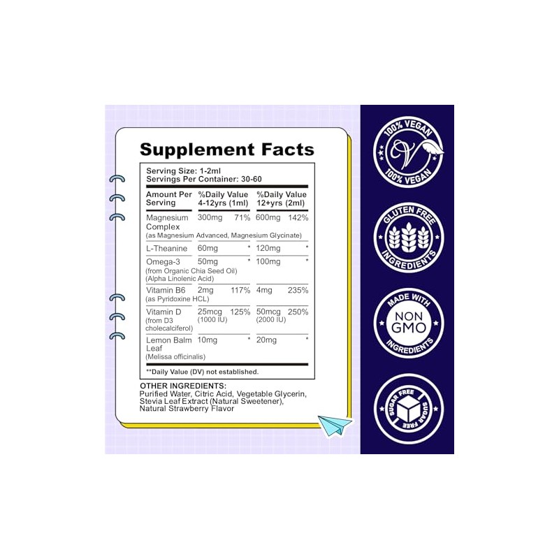 Kids Magnesium Liquid Drops & Kids Magnesium Gummies