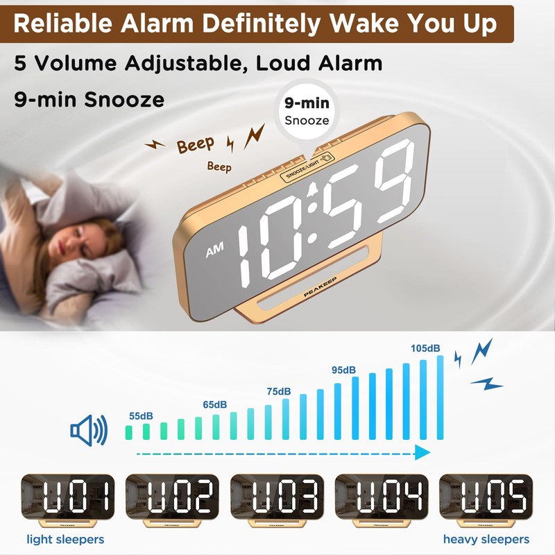 Peakeep Slim Digital Mirror Aesthetic Alarm Clock for Bedrooms Desk