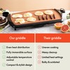 BELLA Electric Ceramic Titanium Griddle, Make 10 Eggs At Once,