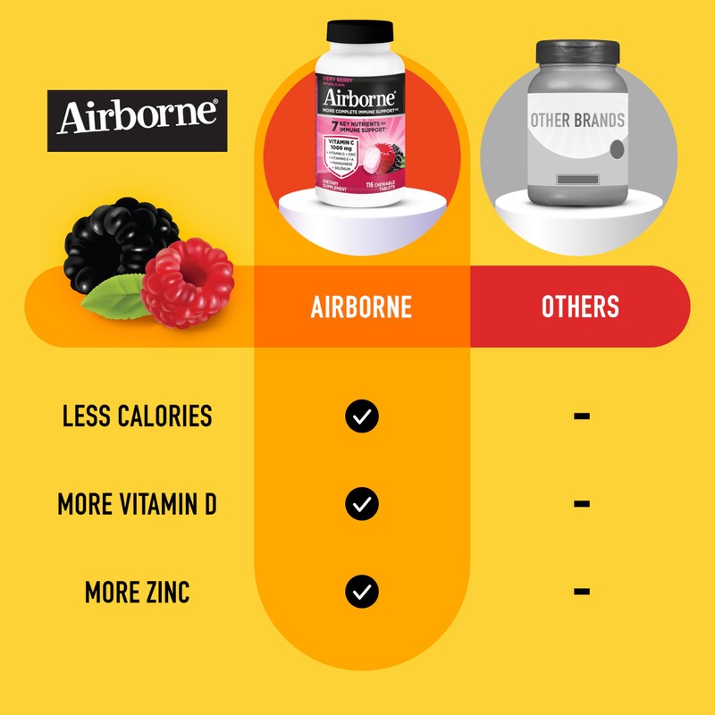 Airborne Vitamin C 1000mg (per Serving) - Very Berry Chewable