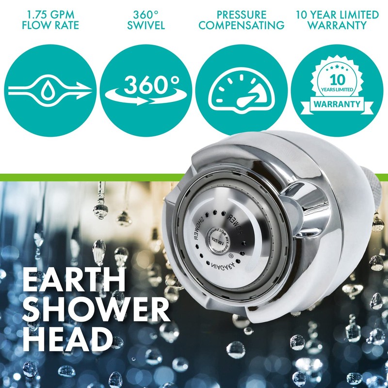 Earth Showerhead - Niagara Conservation | Energy & Water Saving