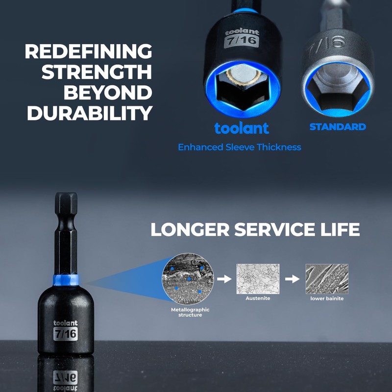 toolant Magnetic Nut Driver Set, 8pcs SAE Impact Driver Bit