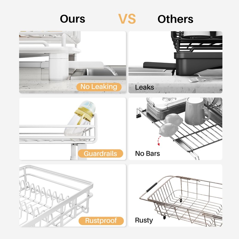 SNTD Dish Drying Rack - Extendable Dish Rack, Large Sink