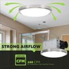 Homewerks 7105-07 Bathroom Fan with LED Light Ceiling Mount Exhaust