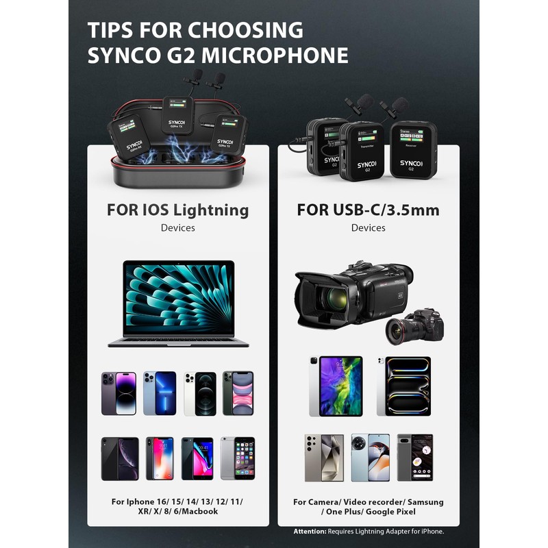 SYNCO Wireless Lavalier Mic System, G2(A2) PRO Dual Channel 656FT