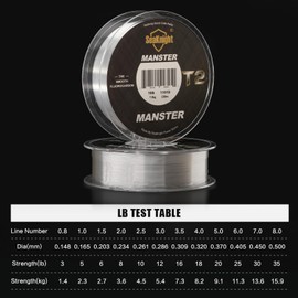 SeaKnight T2 100% Fluorocarbon Single String Fishing Line Fluorocarbon 100 m/110 yds Carp Fishing Monofilament Line Sinking Leader Line 3-35 lb