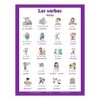 Long Bridge Publishing Language School Poster - Action verbs: Bilingual