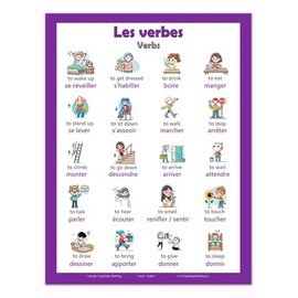 Long Bridge Publishing Language School Poster - Action verbs: Bilingual ESL Chart for the Classroom (French)