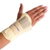 Novamed Lightweight Wrist Support, Wrist Splint, Perfect for Tendinitis, Sprains