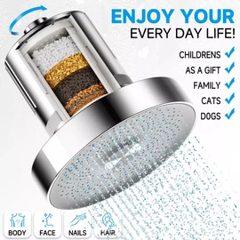 25 Etapas Filtro De Agua Para Regadera, 6"Cabezal de ducha de lluvia de alta presión con filtrado, Agua Para Eliminar Cloro, Impurezas Y Olores, Ideal Para Todo Tipo De Baño(plateado)