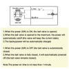 DC12-24V 3/4" DN20 Motorisierter Kugelhahn, 2-Draht Automatischer Rücklauf Setup Messing