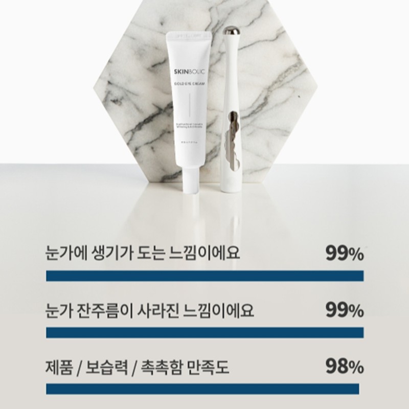 Skinbolic Eye Galvania SET Gold Eye Cream Galvanic Eye Firming