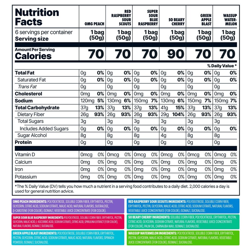 Shameless Snacks - Healthy Low Calorie Snacks, Low Carb Keto