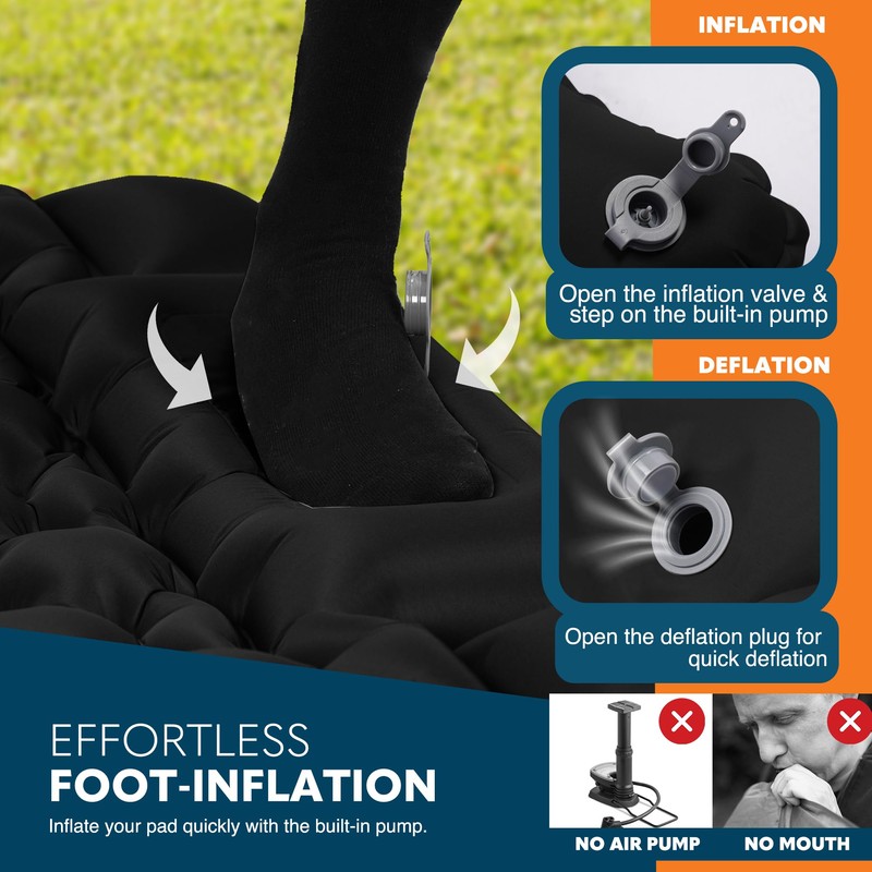 Voyager - Single Sleeping Pad - Ergonomic Design - Durable