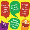 VitaWorks VitaWorks Kids Vitamin C 80mg Jelly Beans + Vitamin