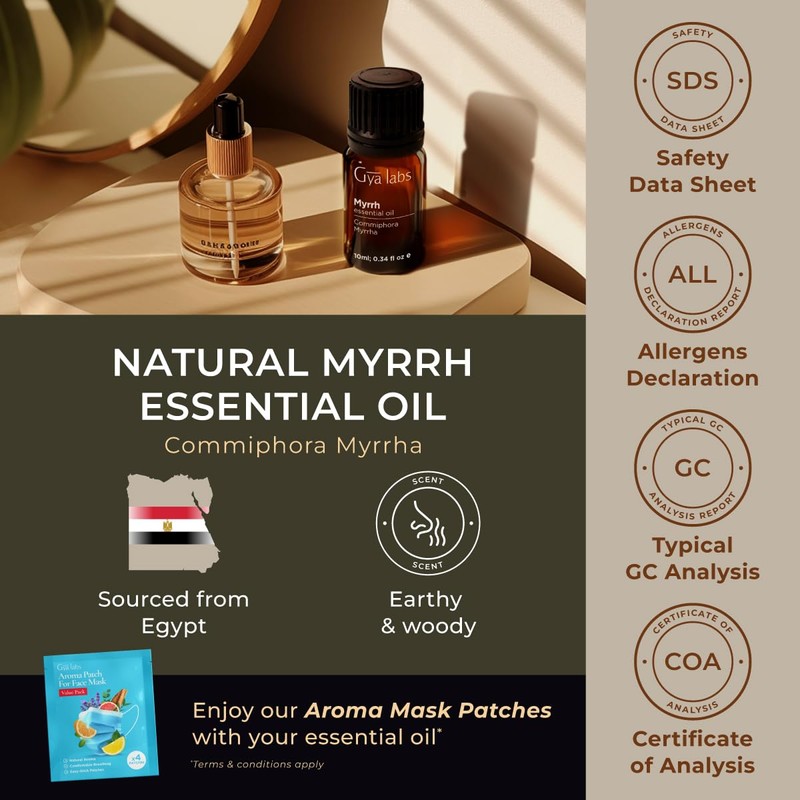 Gya Labs Gya Labs Neroli Essential Oil for Diffuser &