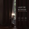 Pink Plaid Jacquard Blackout Curtains for Bedroom 52x72 2 Panels