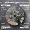 ClutchMaxPRO Performance Stage 2 Clutch Kit Compatible with 1986 1987