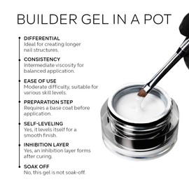 PINK MASK Builder Gel in a Pot 30g Caramel, Nail Extension/Strengthener in a Pot, Hard Gel for Nails, Sculpting UV/LED Acrylic Manicure Nail Art